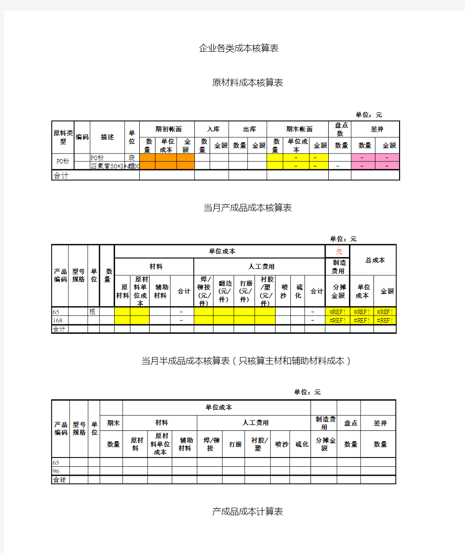 企业各类成本核算表