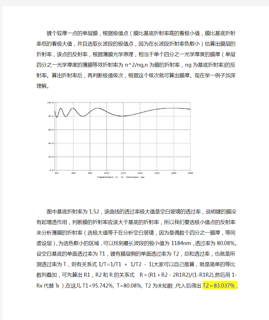 折射率与厚度的估算方法