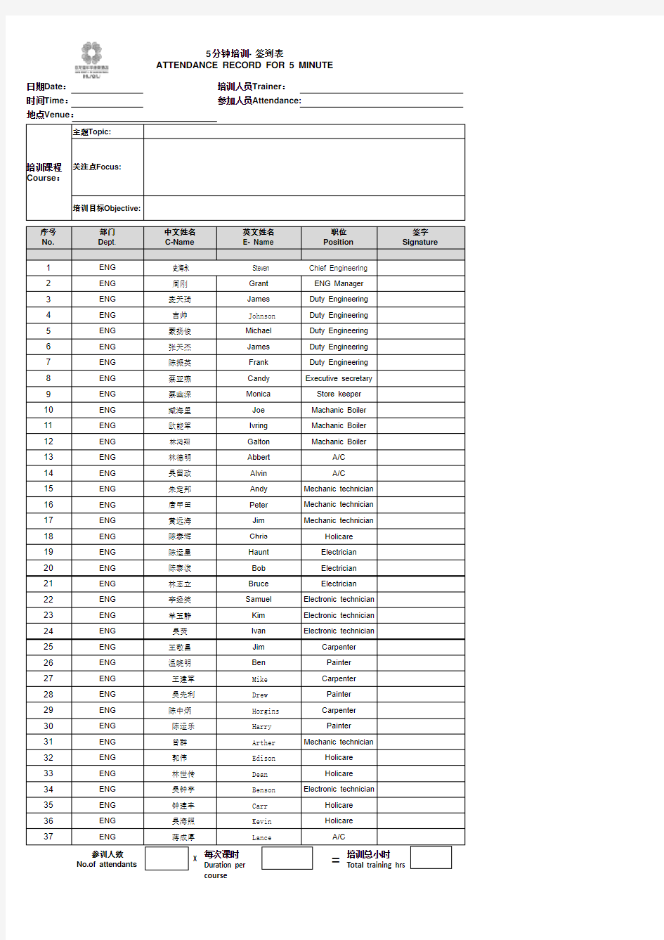 5分钟培训 签到表-模版5 Minute Training Attendance Record-Format