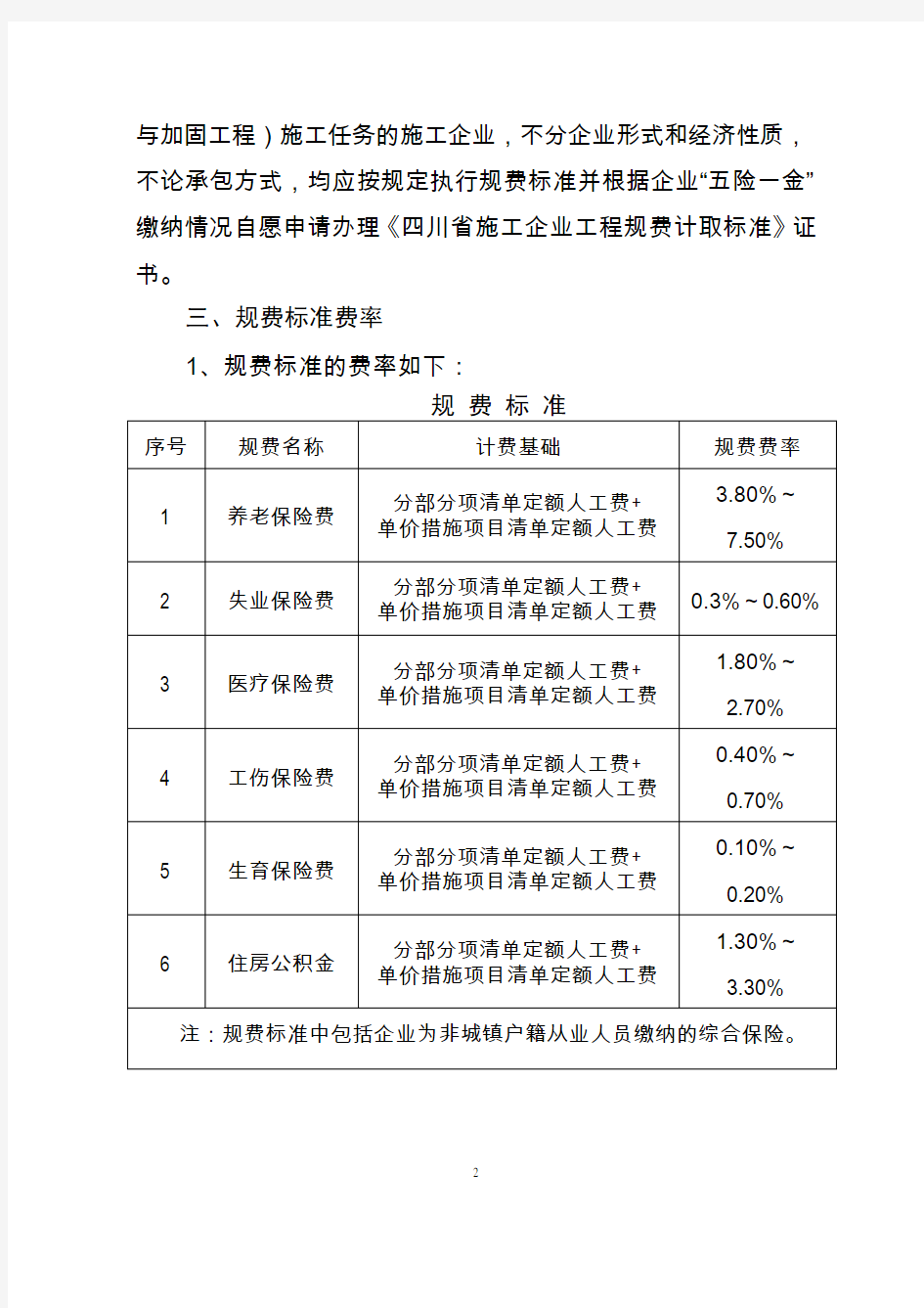 四川省施工企业工程规费计取标准(2015年《四川省建设工程工程量清单计价定额》配套)