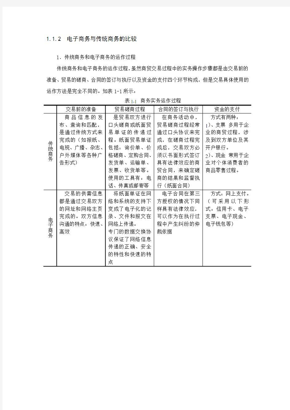 电子商务与传统商务的比较