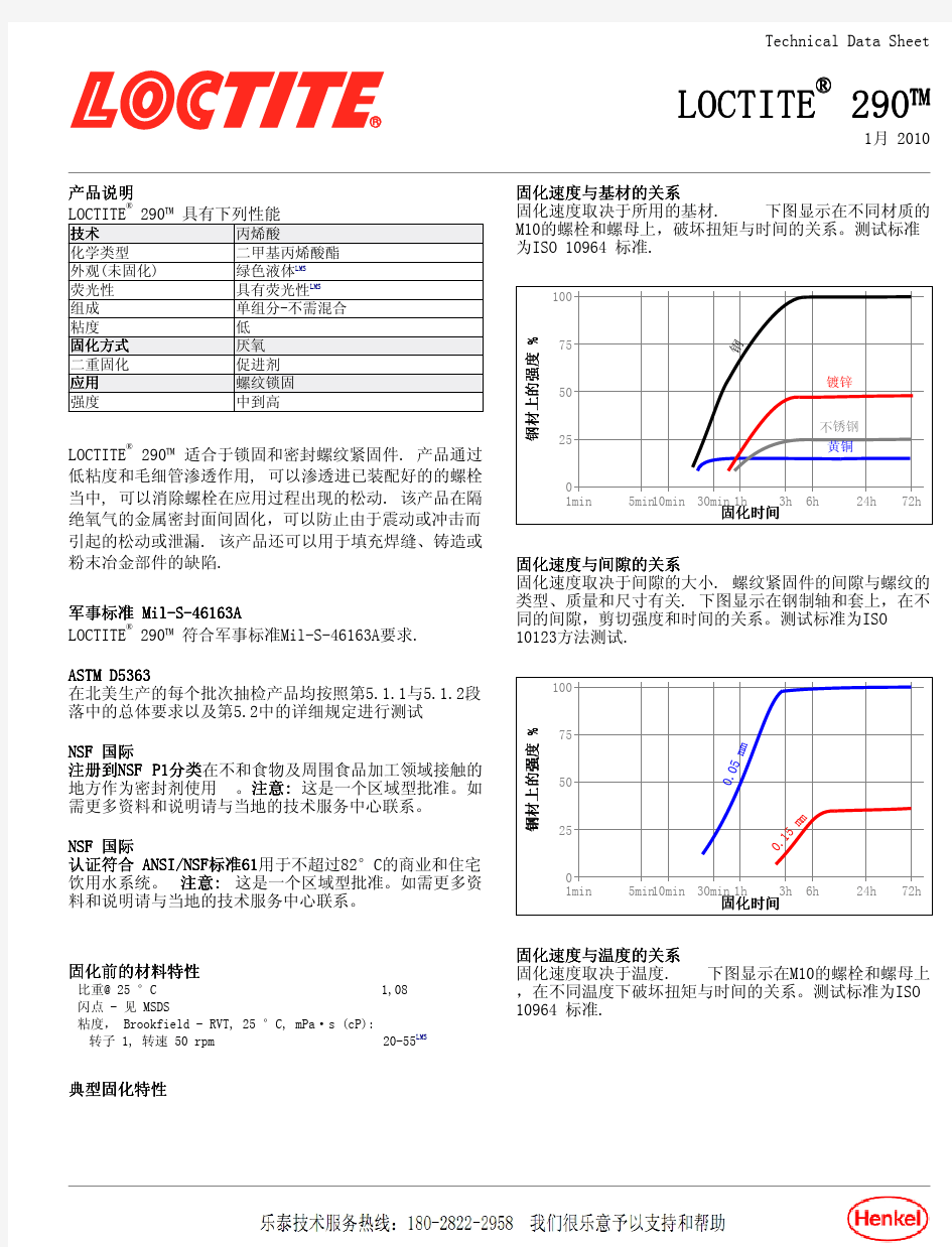 loctite290螺纹锁固胶