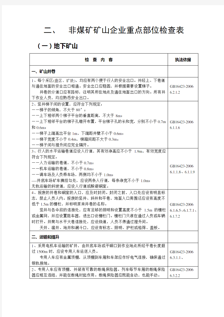 非煤矿山重点检查表