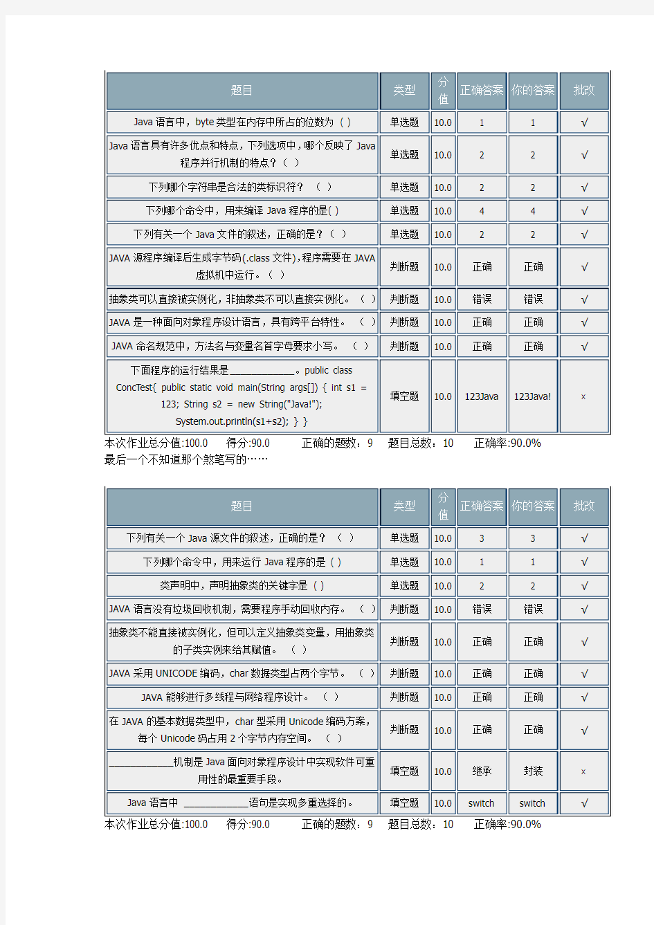 北理网上作业_Java