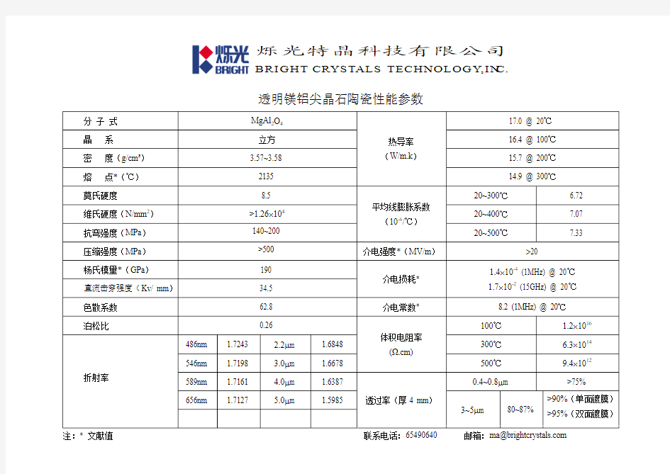 透明镁铝尖晶石陶瓷性能参数2013