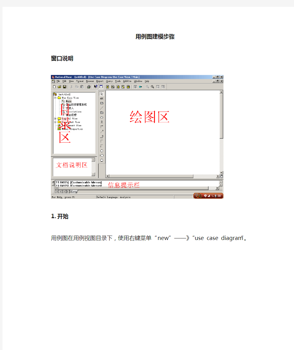 Rational Rose用例图的建模步骤
