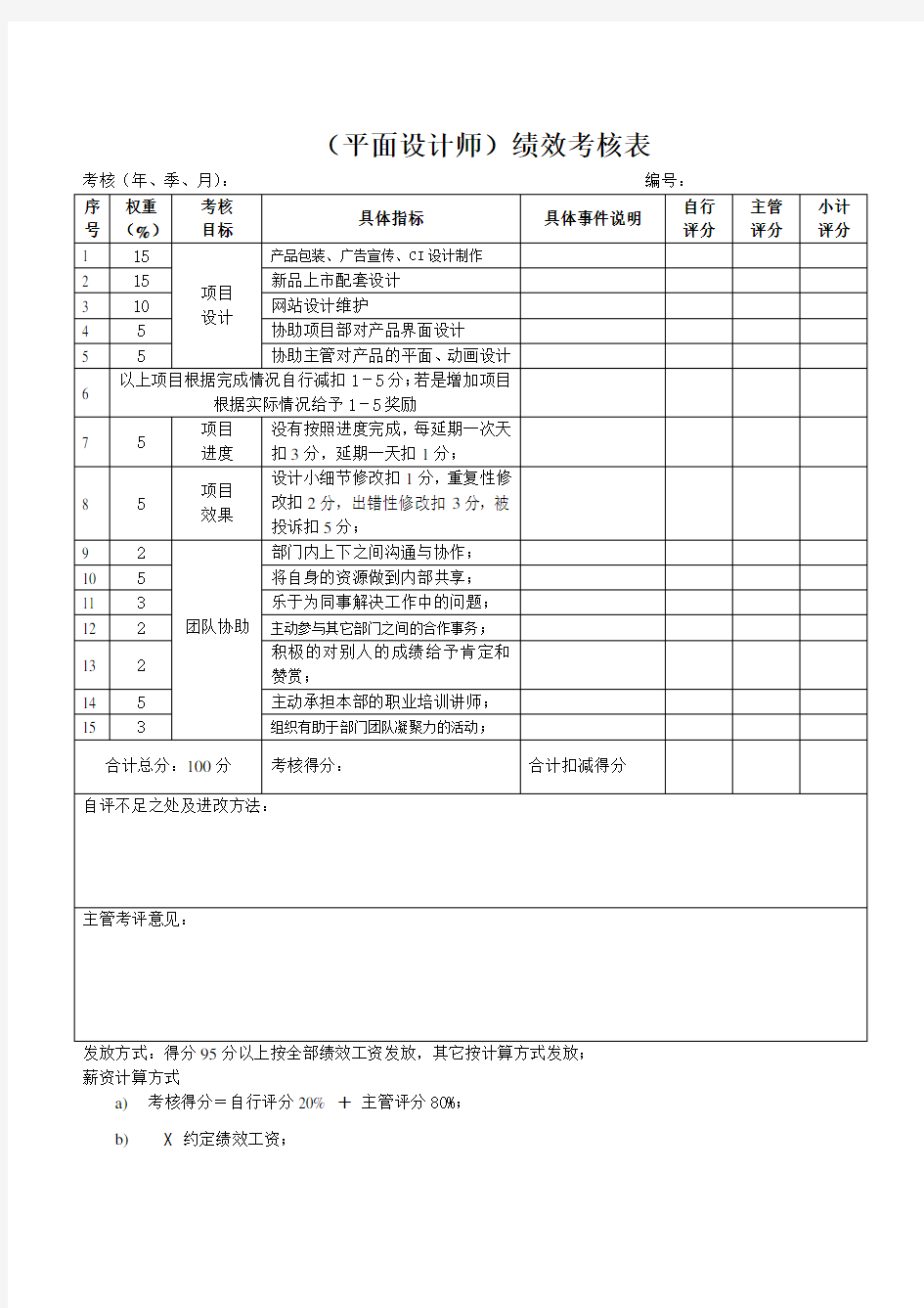 小公司平面设计师绩效考核表