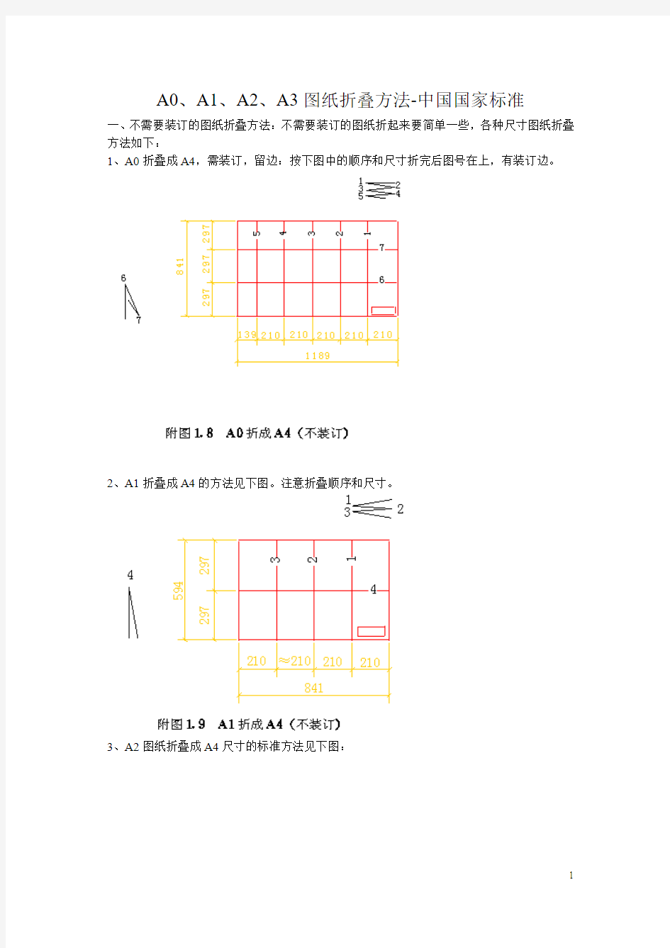 A0、A1、A2、A3图纸折叠方法-中国国家标准