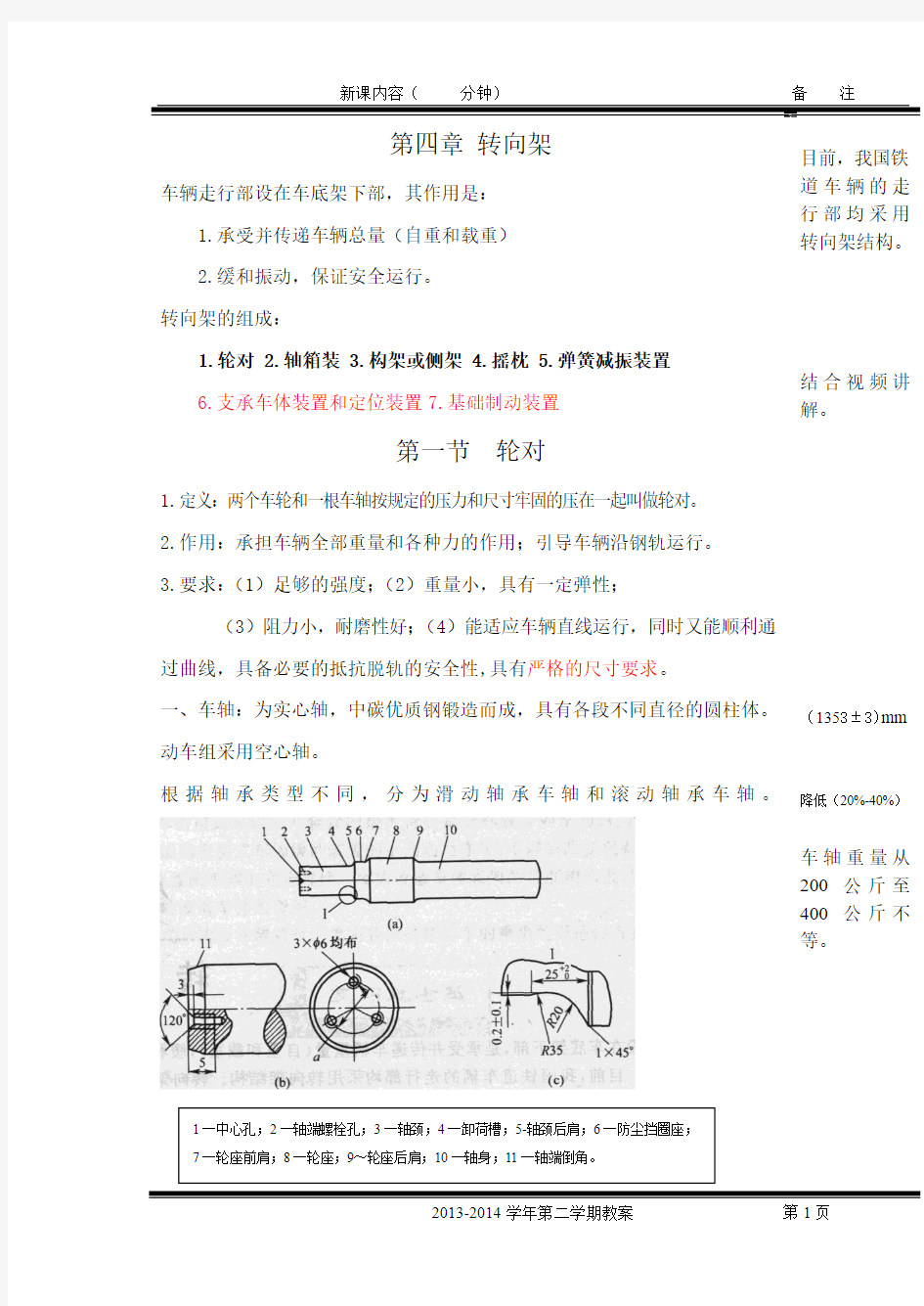 4.1轮对4.2轴箱装置