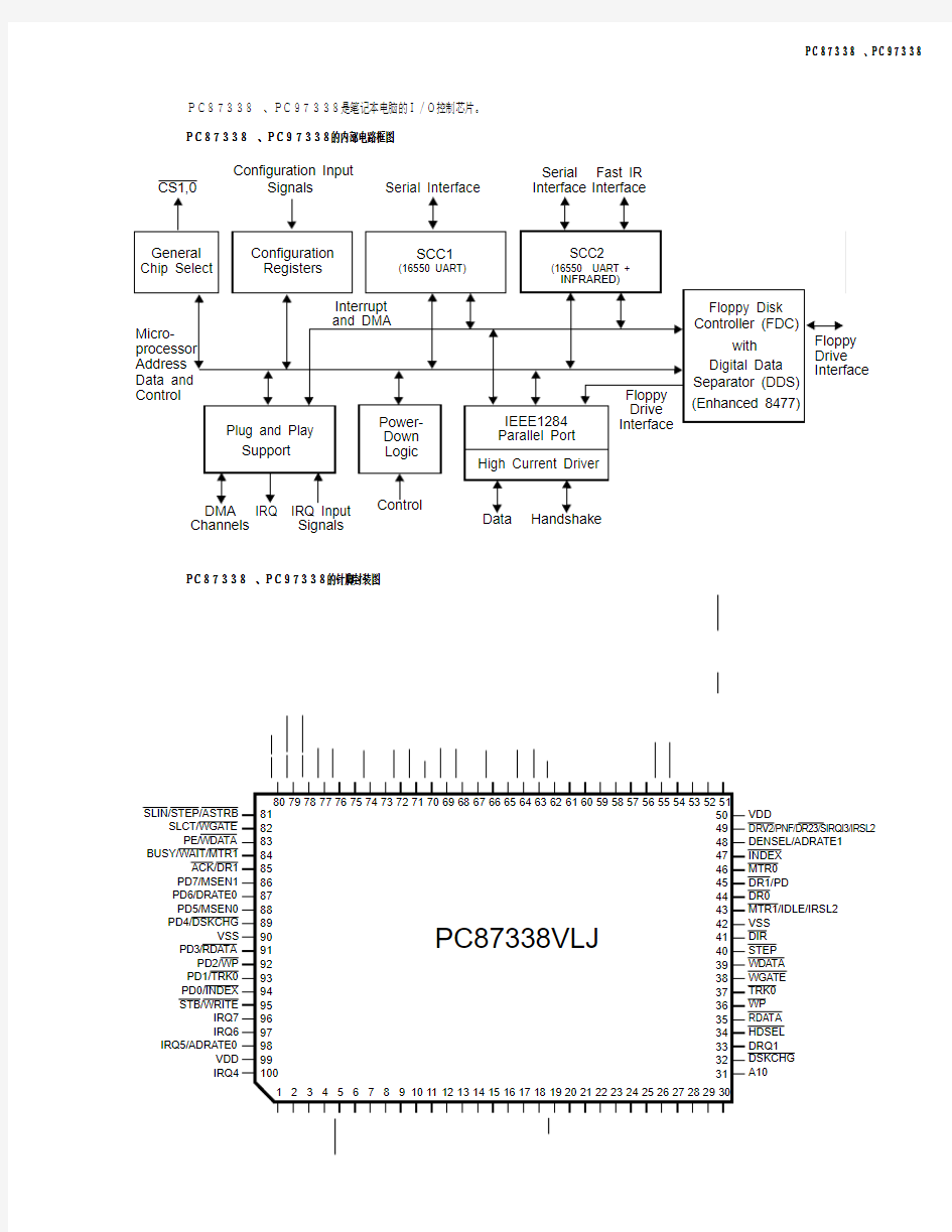 PC87338 、PC97338笔记本电脑I、O控制芯片