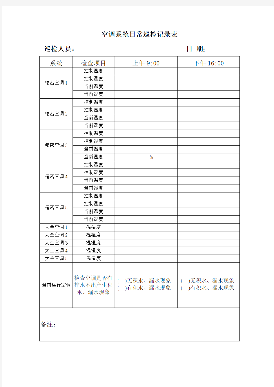 空调系统日常巡检记录表