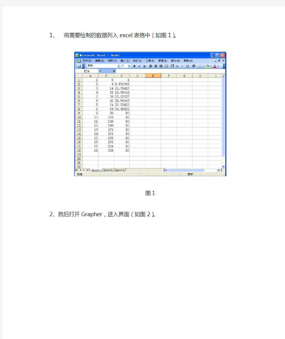 水力特性曲线绘制方法