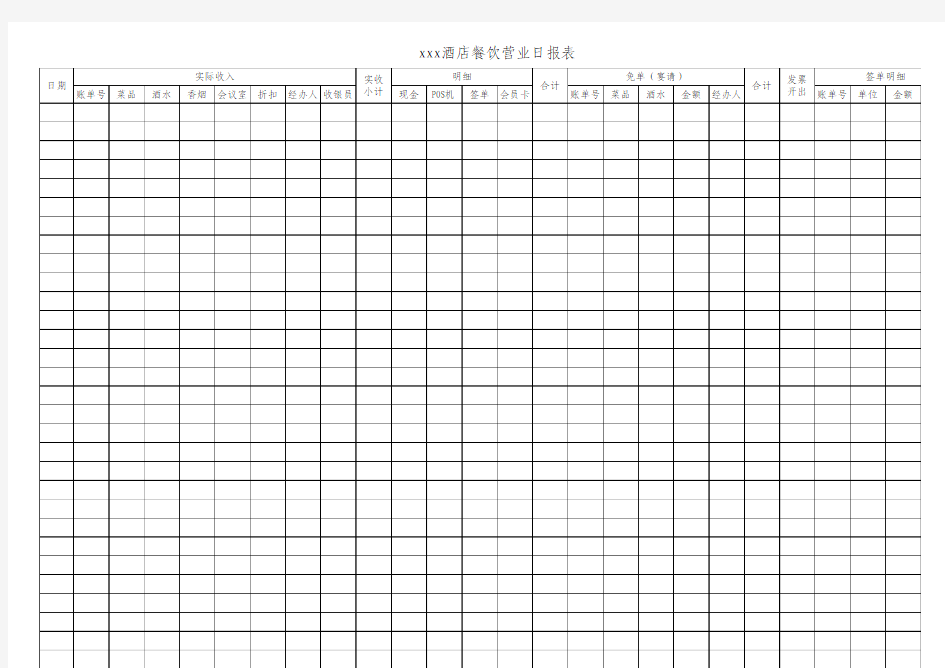 酒店餐饮营业日报表