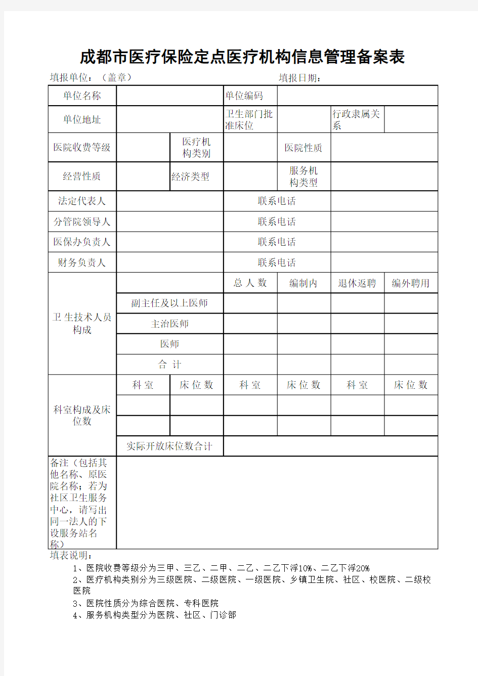 成都市医疗保险两定机构基础信息管理备案表