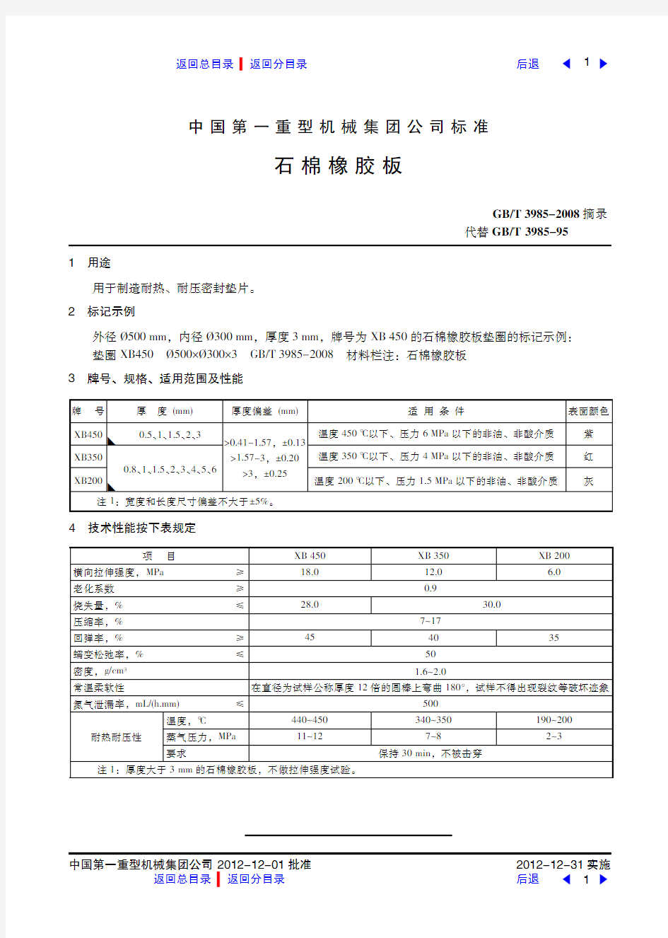 石棉橡胶板