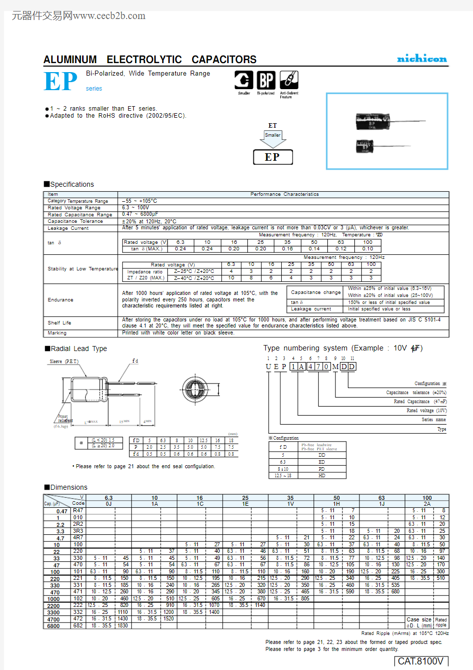 UEP2A682MED.PD中文资料