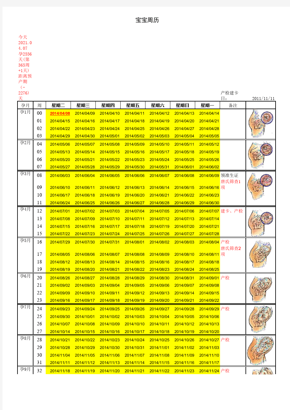 计算预产期和产检时间的excel