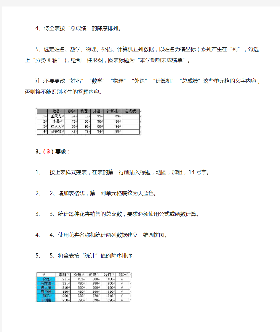 大学计算机基础操作题(1)