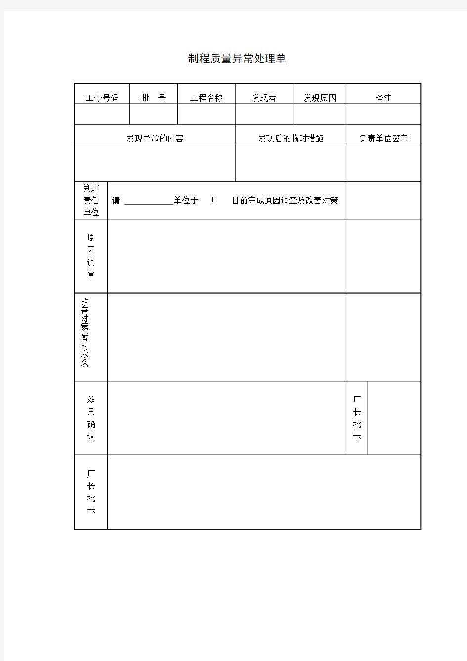 制程质量异常处理单模板