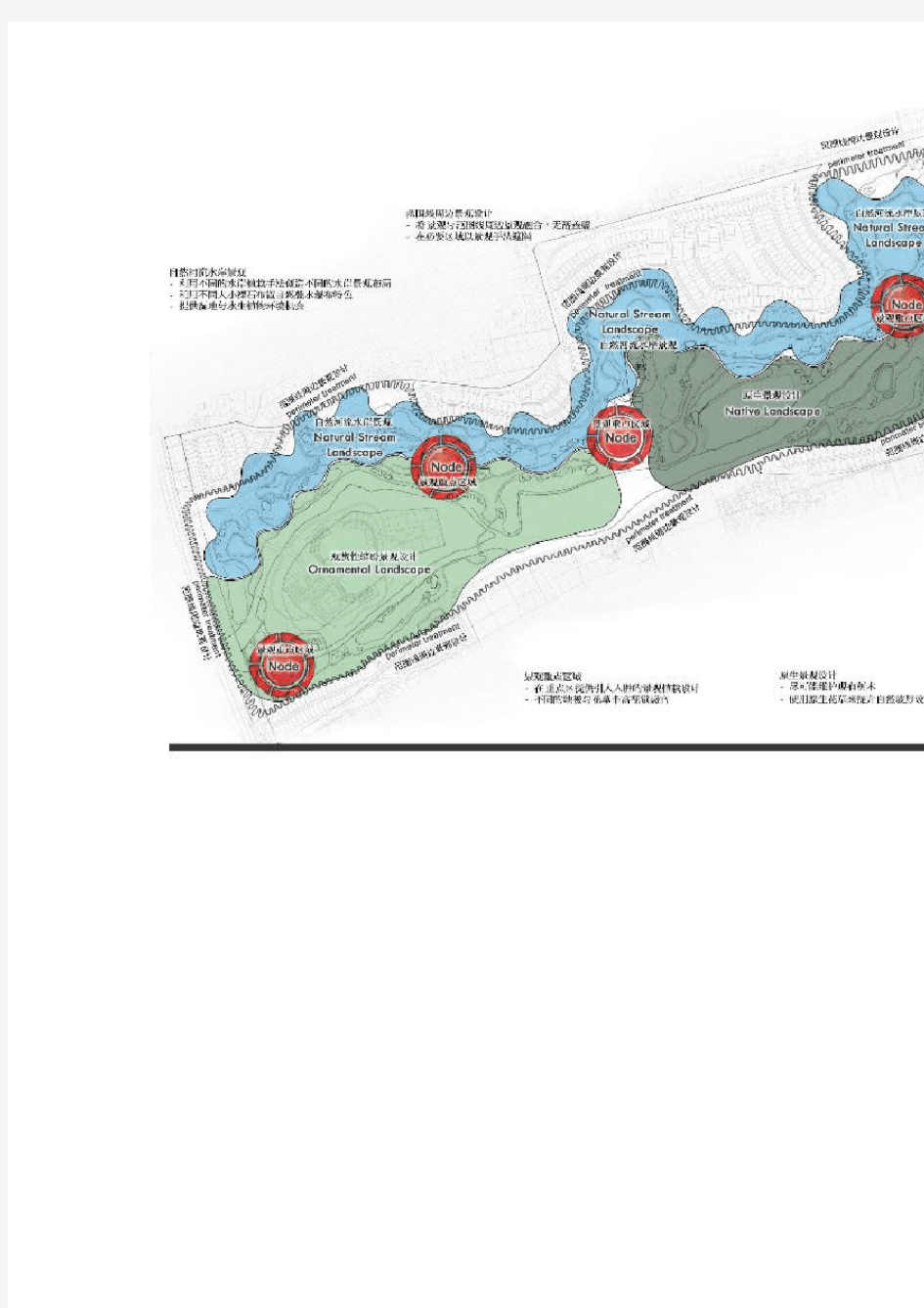 AECOM作品 成都湿地公园概念方案