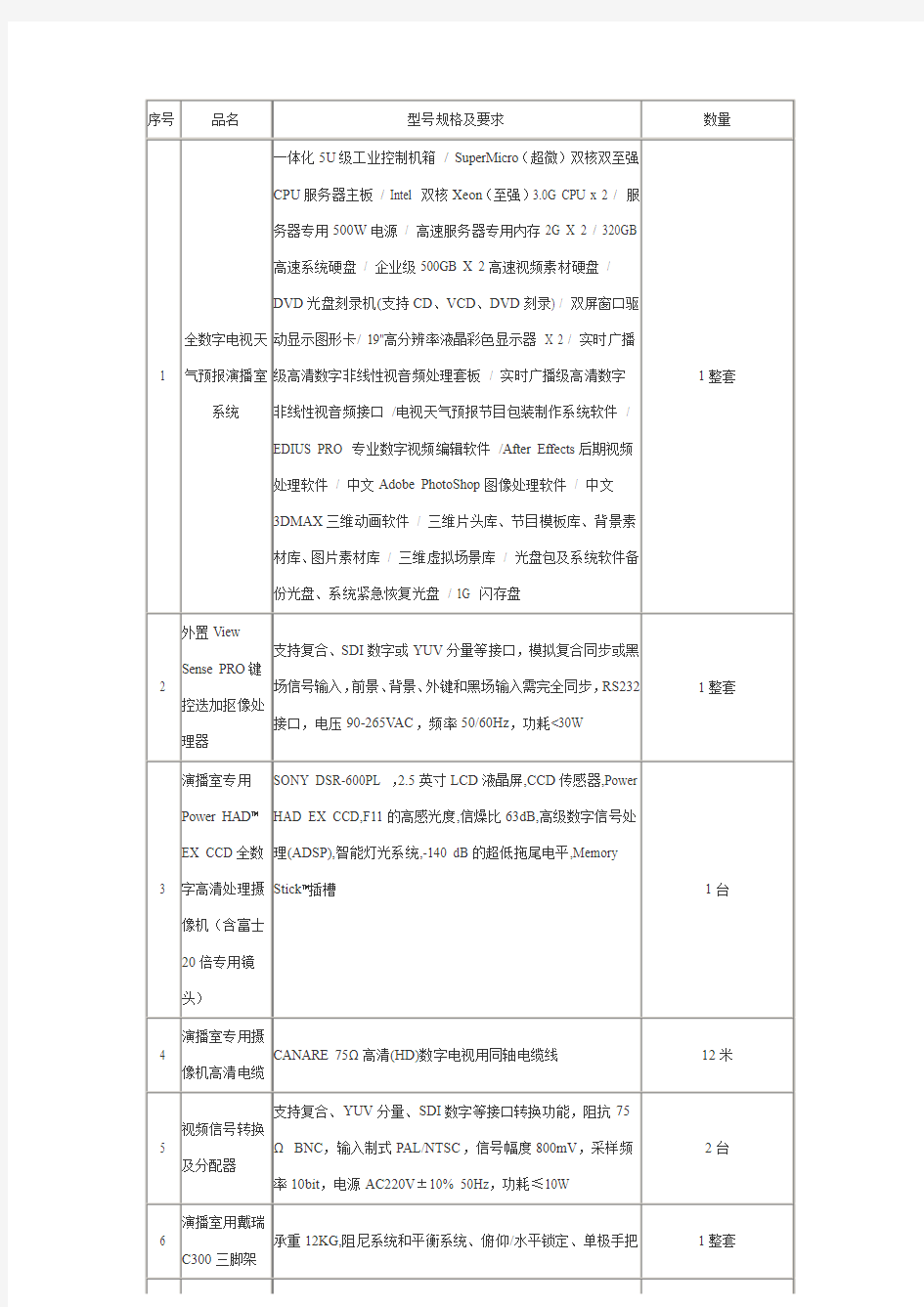 型号规格及要求