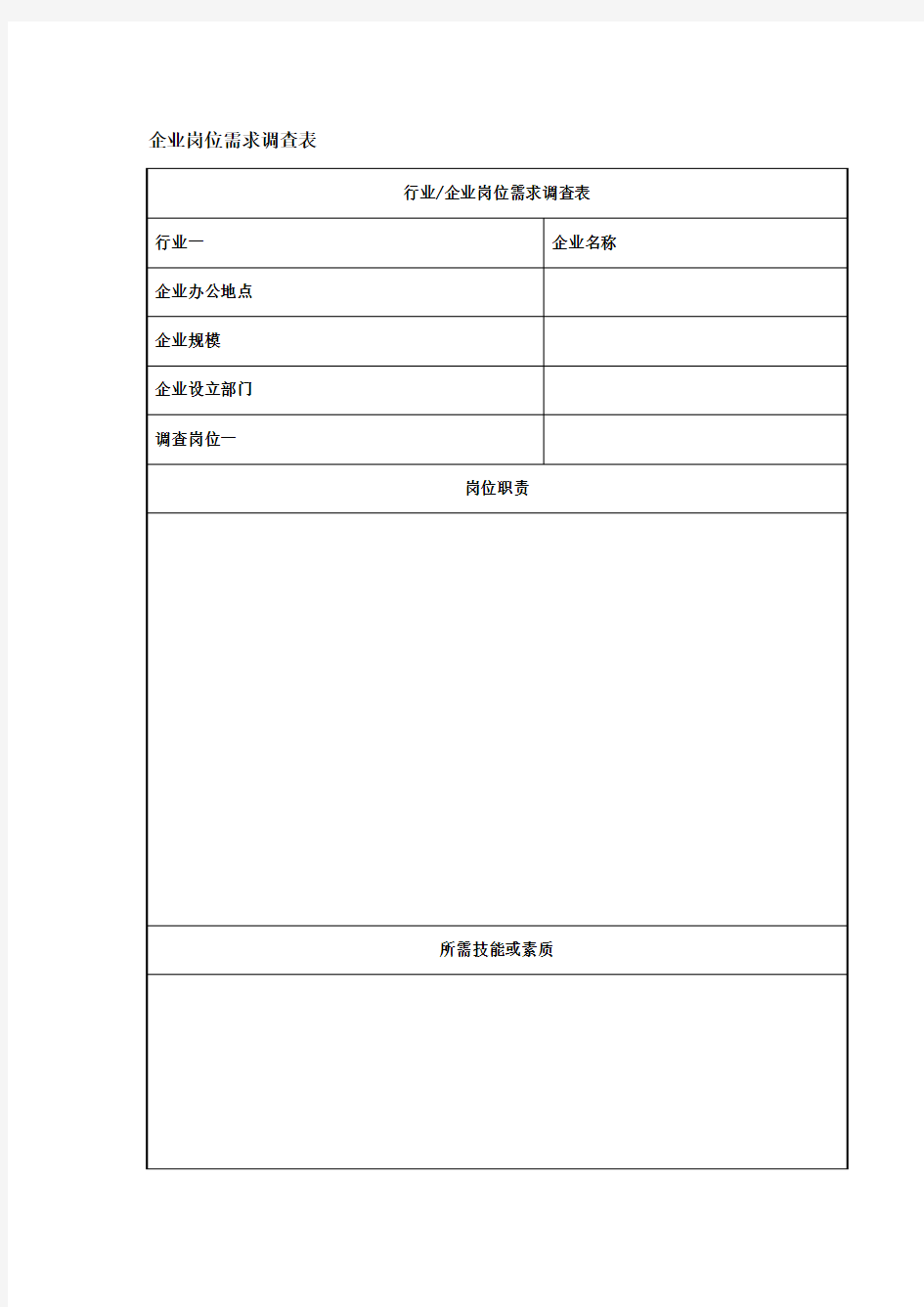 企业岗位需求调查表