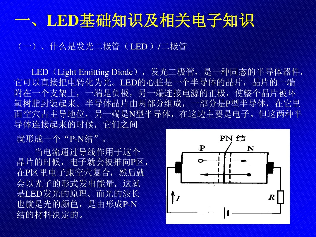 LED显示原理