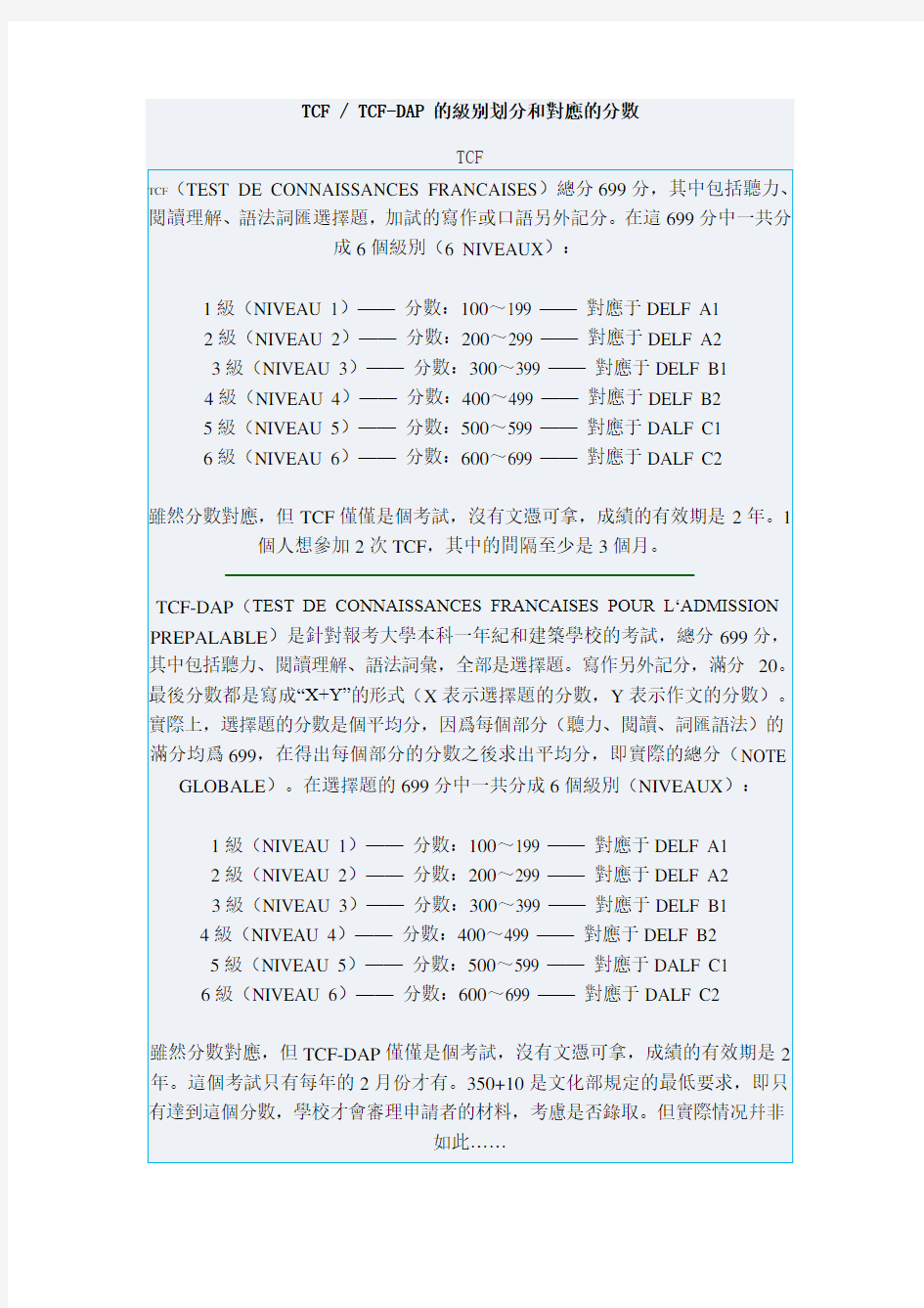 TCF  TCF-DAP 的级别划分和对应的分数