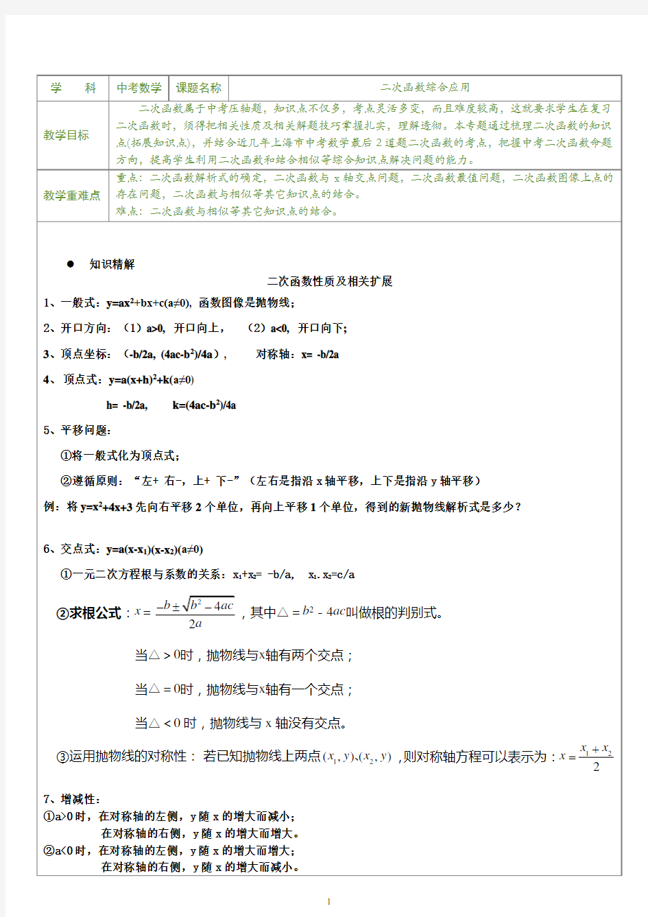 初中数学二次函数综合应用