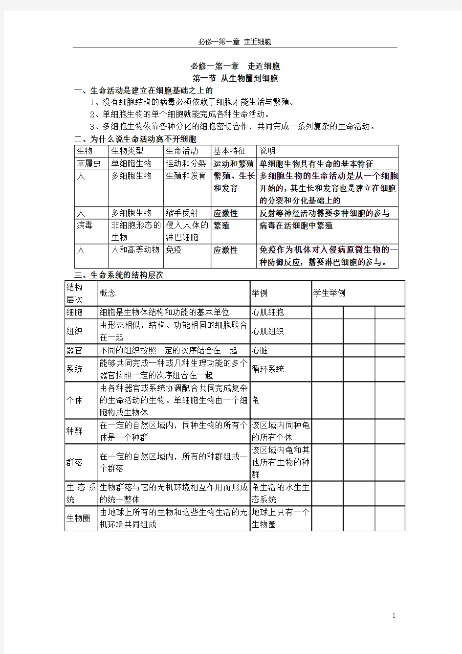 1高中生物必修1第一章走近细胞