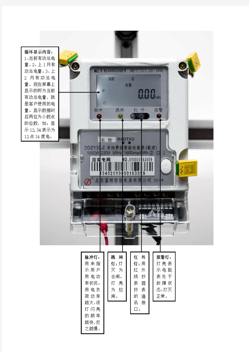 一、单相费控智能电能表的面板和液晶显示说明