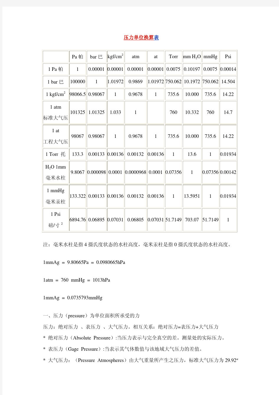 压力单位详细换算表