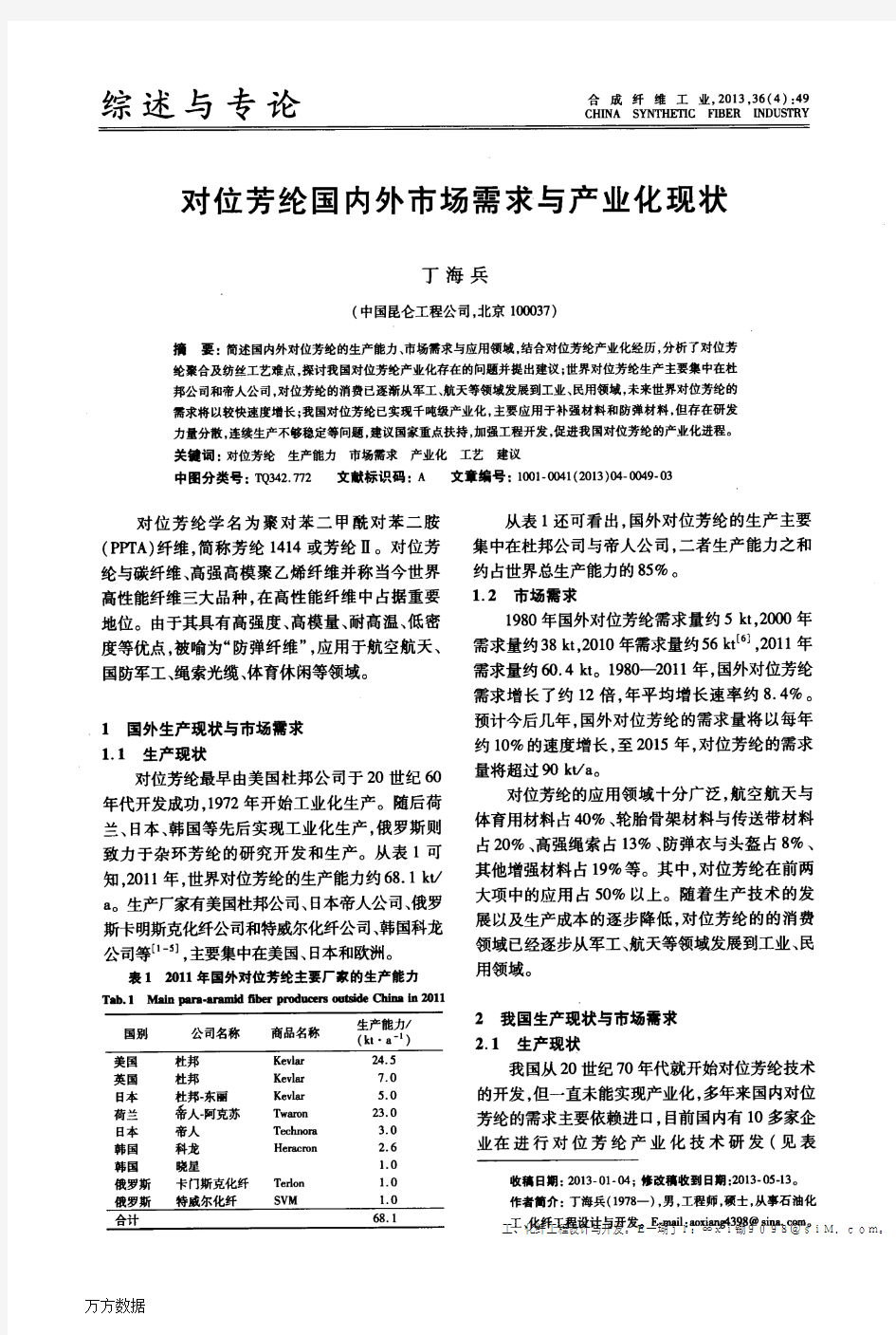 对位芳纶国内外市场需求与产业化现状