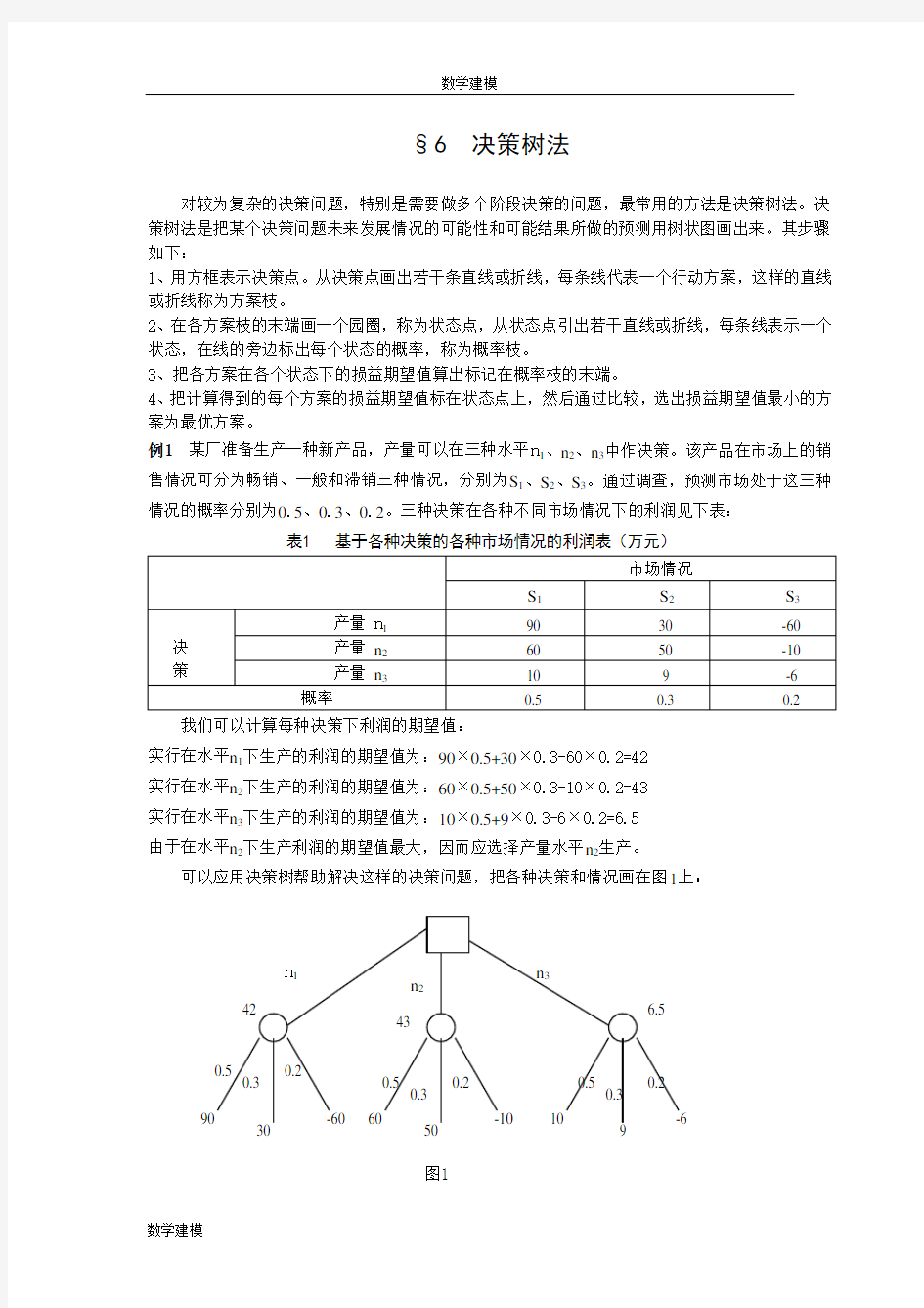 数学建模案例分析--对策与决策方法建模6决策树法