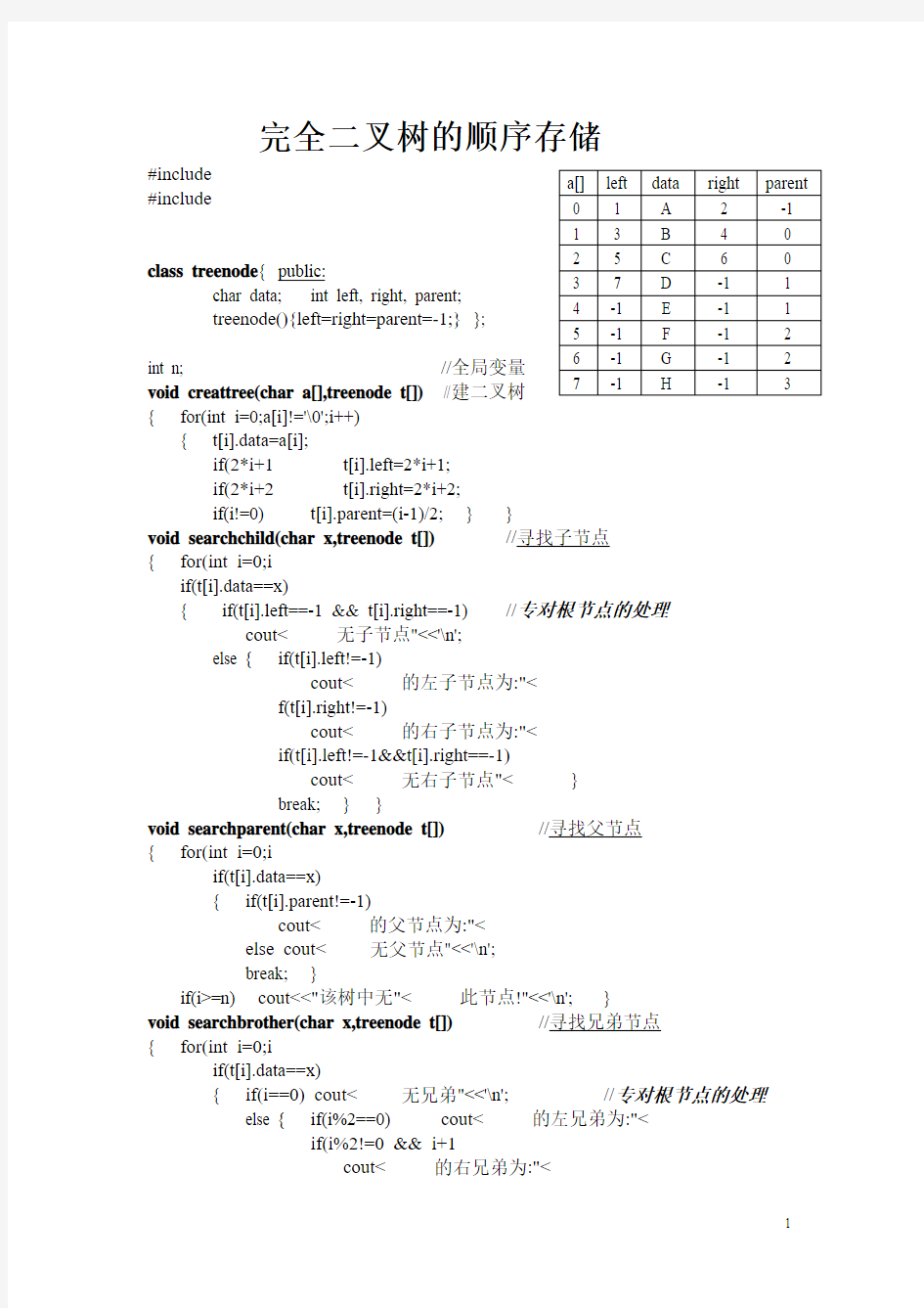 完全二叉树的顺序存储