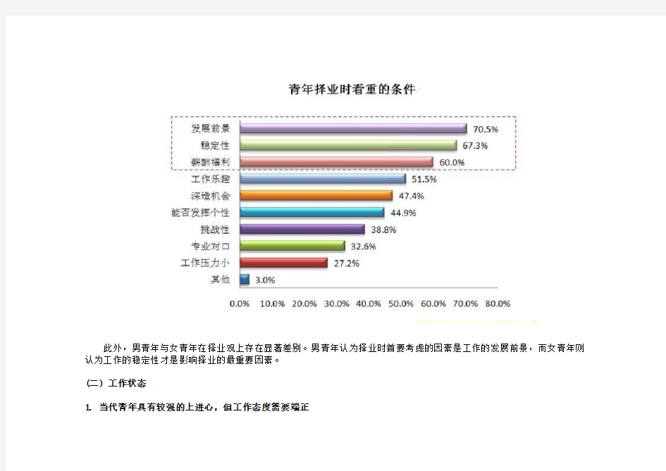 “当代中国青年价值观”调查报告