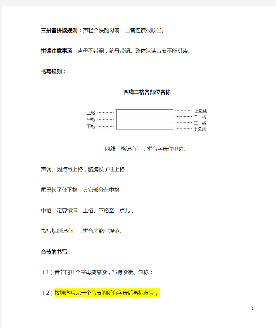 汉语拼音拼读方法、书写格式
