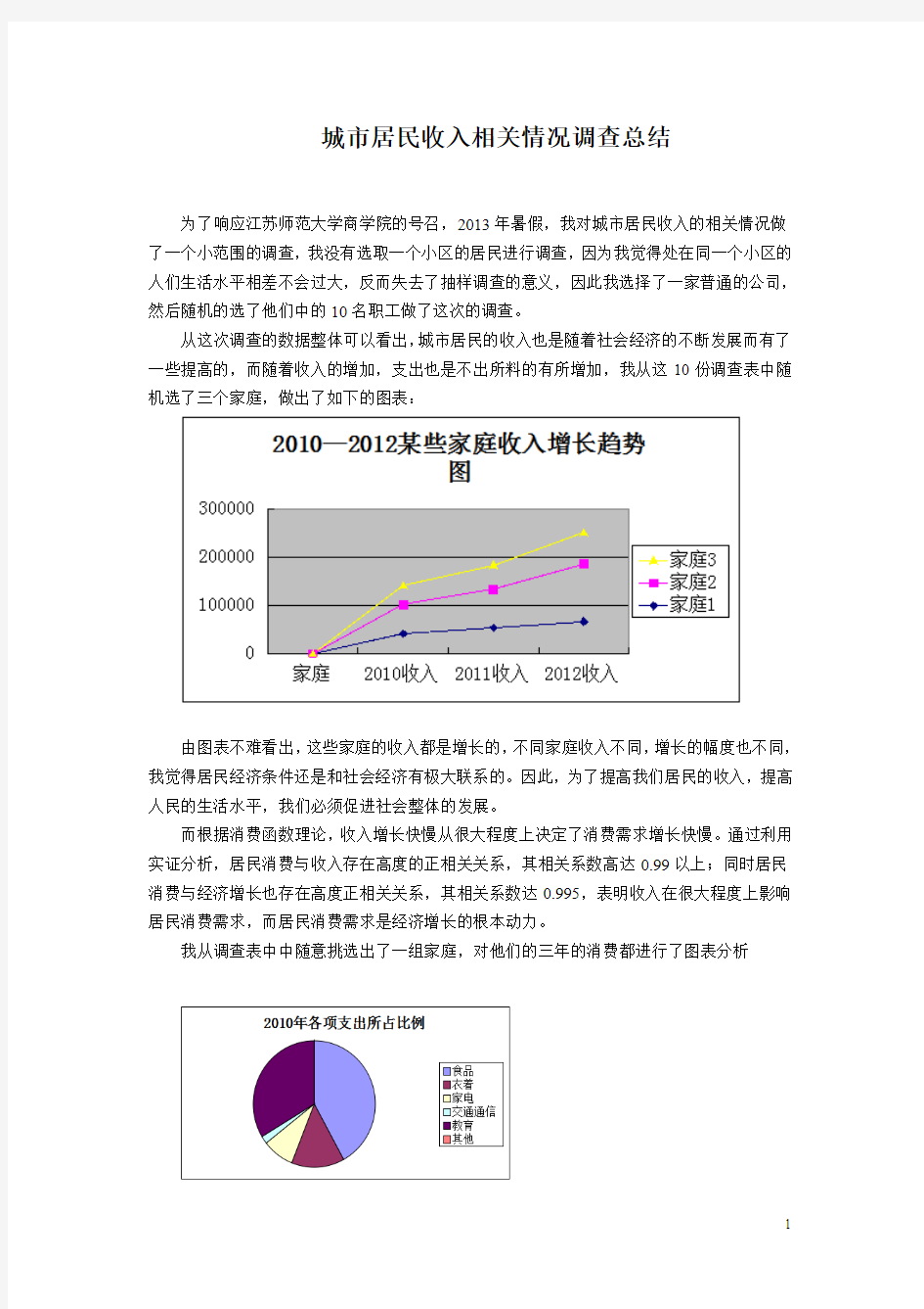 城市居民收入相关情况调查总结