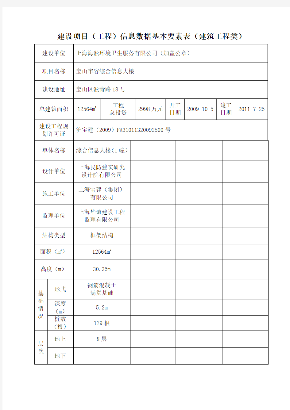 建设项目信息数据基本要素表