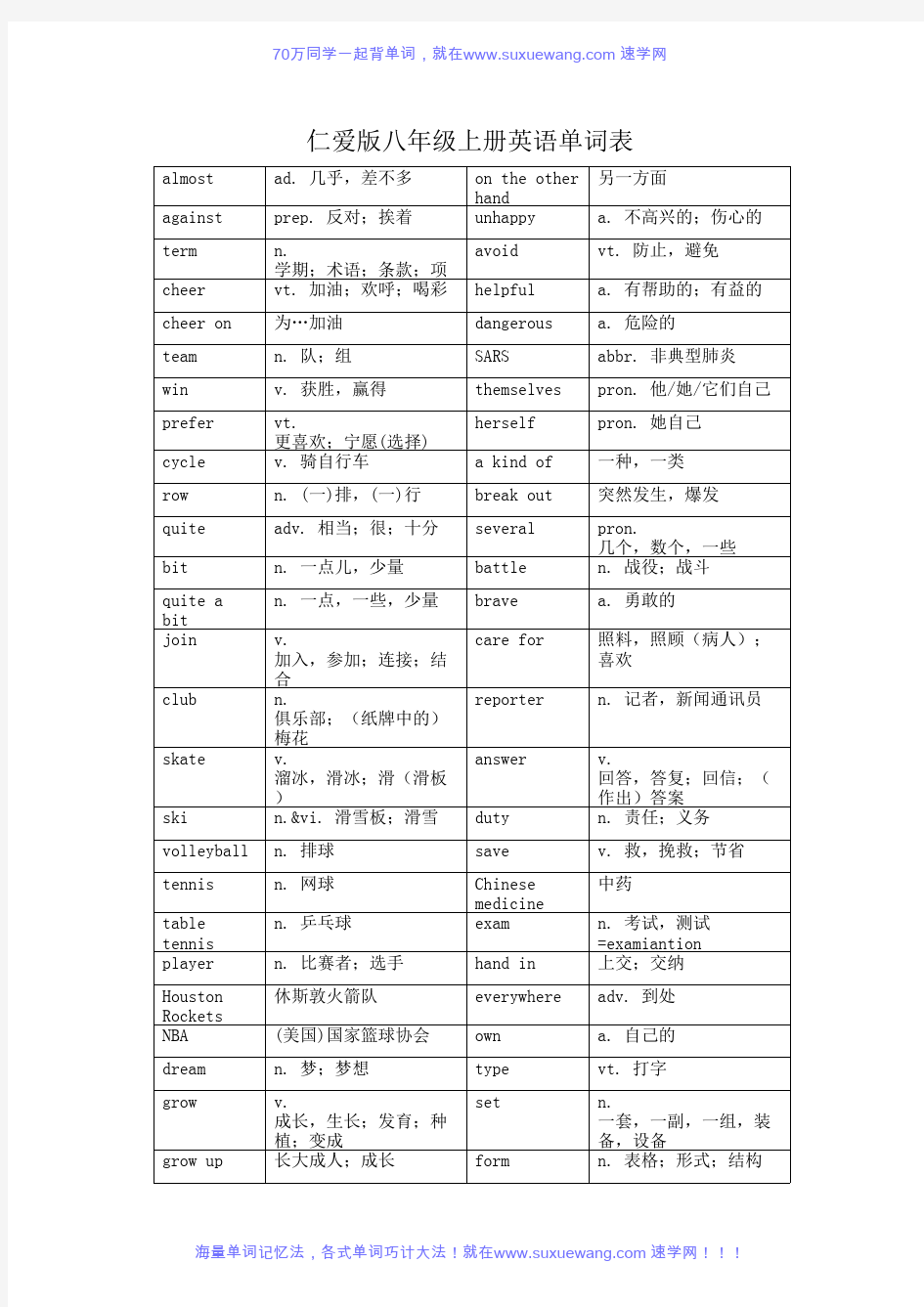 仁爱版八年级上册英语单词表