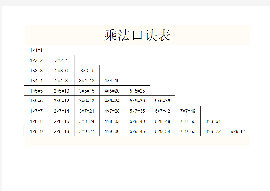 乘除法口诀表