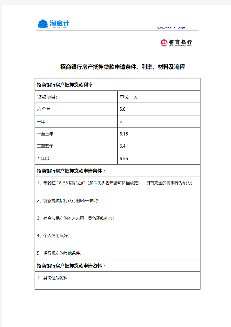 招商银行房产抵押贷款申请条件、利率、材料及流程