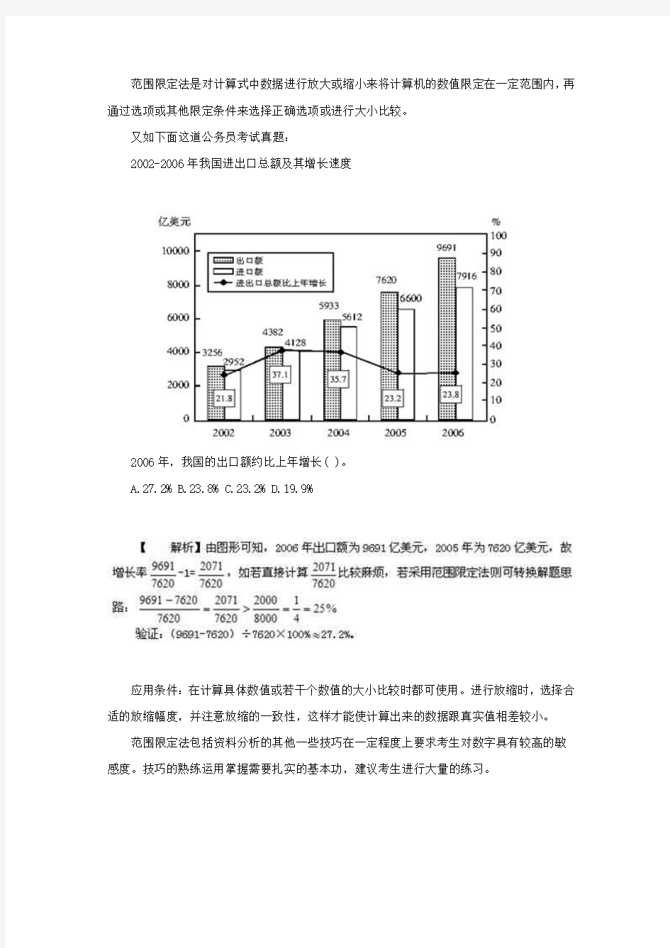 范围限定法速解资料分析