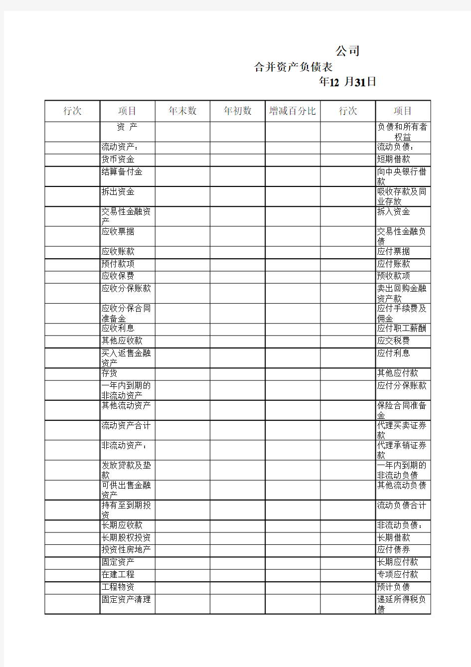 合并报表工作底稿编制方法