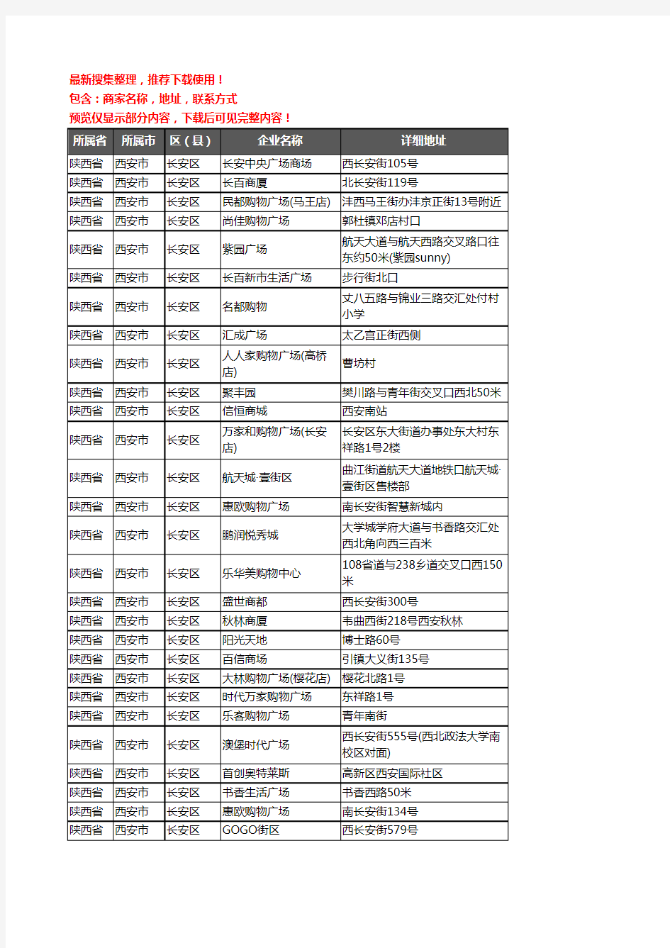 新版陕西省西安市长安区商场企业公司商家户名录单联系方式地址大全34家