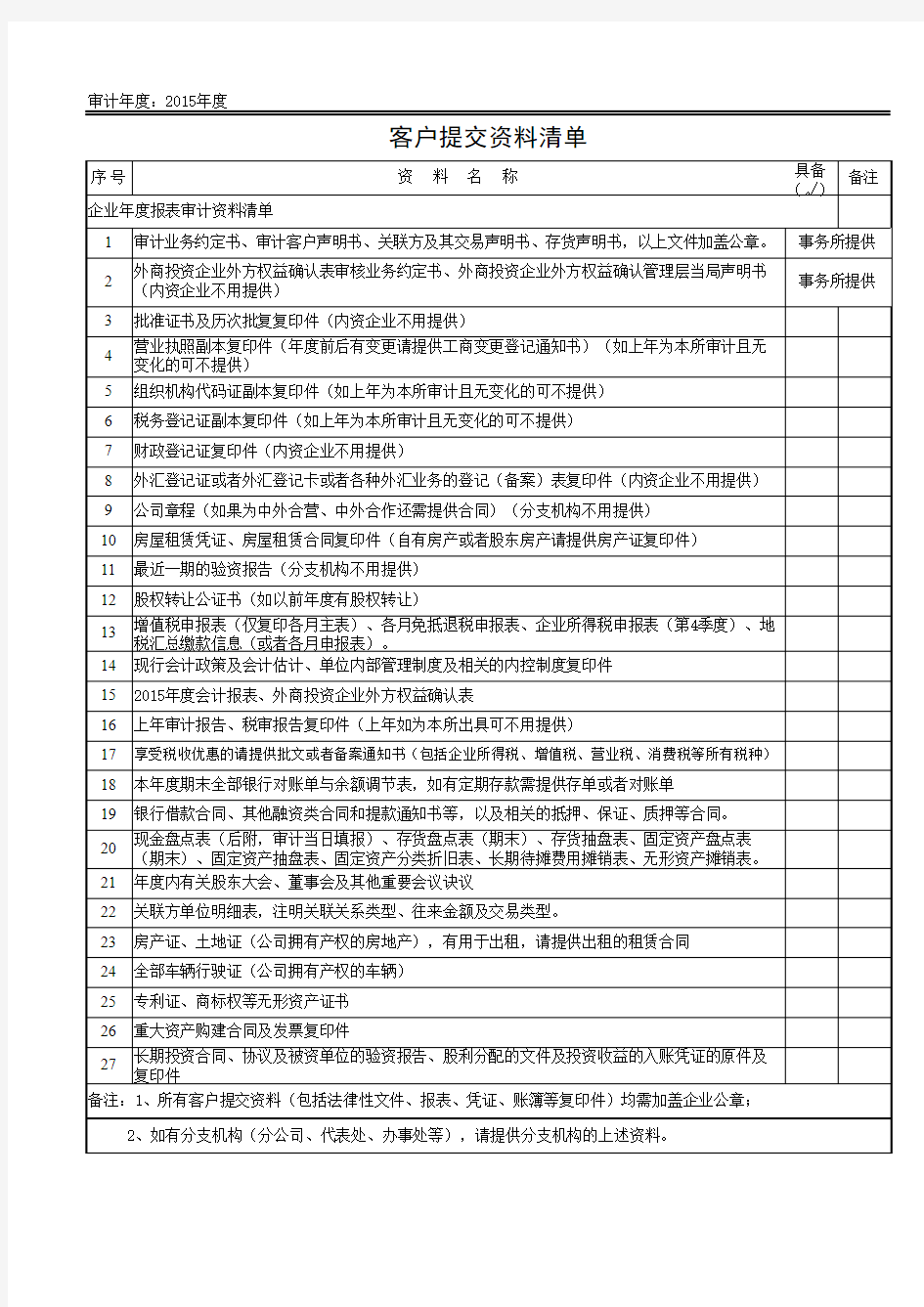 财务报表审计资料清单