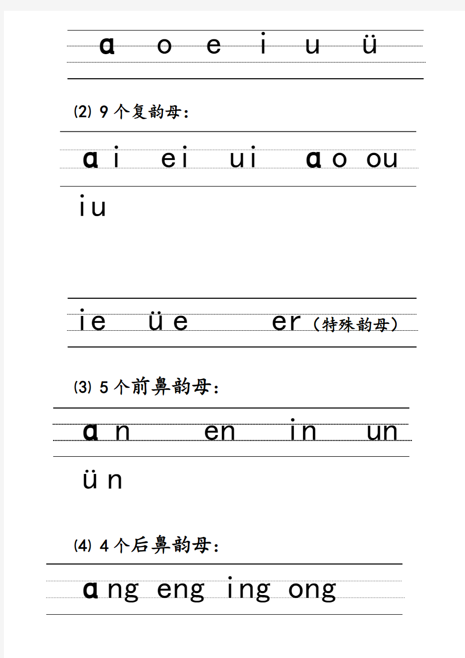 汉语拼音的书写格式_(四线三格)