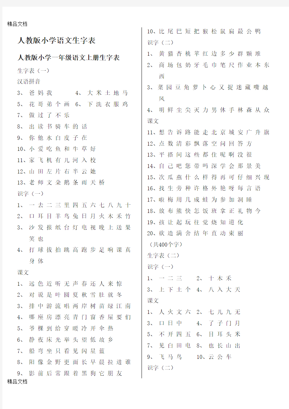 最新人教版小学语文课后生字表总汇