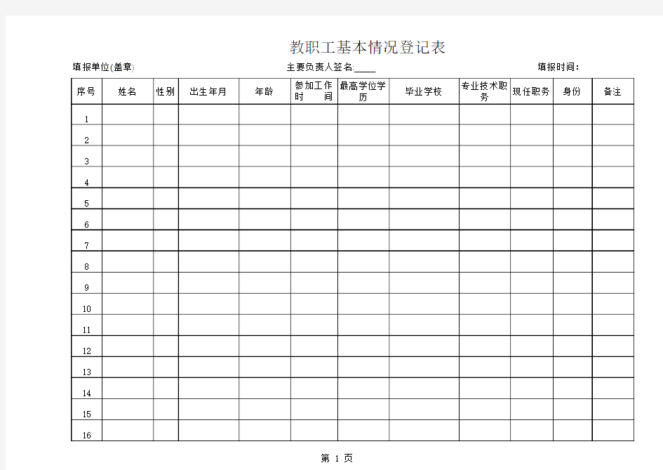 教职工基本情况登记表