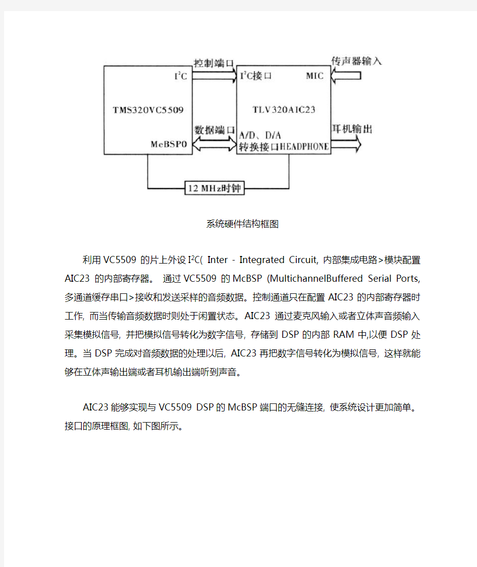 基于TMS320VC5509芯片语音采集系统